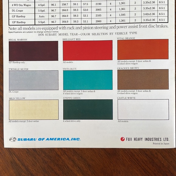 VINTAGE BUNDLE - SUBARU DEALERSHIP PRINT AD BOOKLET 1976 & STUFFED ANIMAL LION - Picture 12 of 12